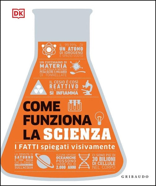 COME FUNZIONA LA SCIENZA. I fatti spiegati visivamente