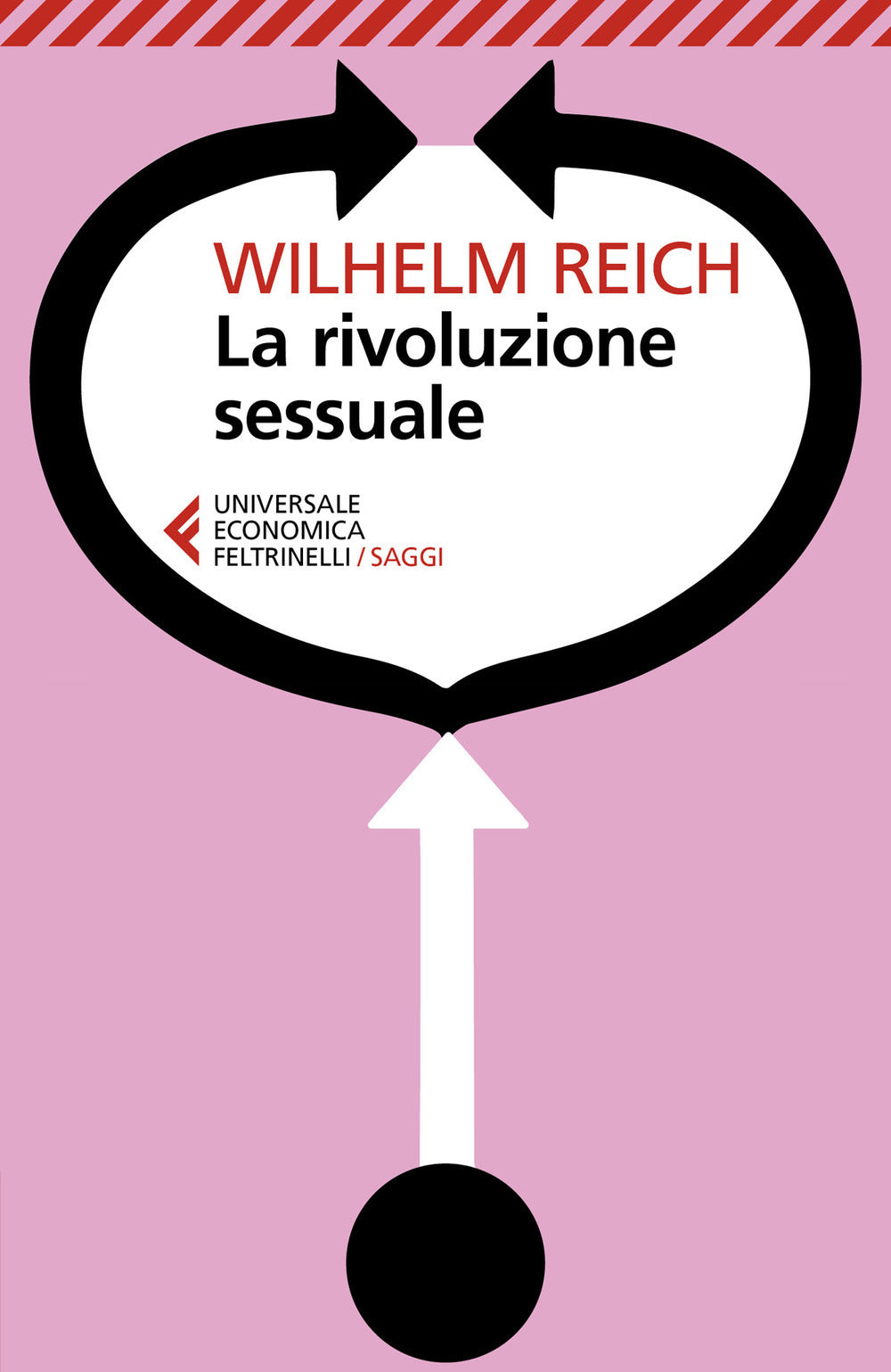 LA RIVOLUZIONE SESSUALE