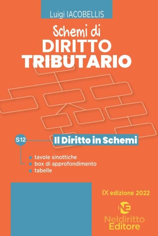 SCHEMI DI DIRITTO TRIBUTARIO
