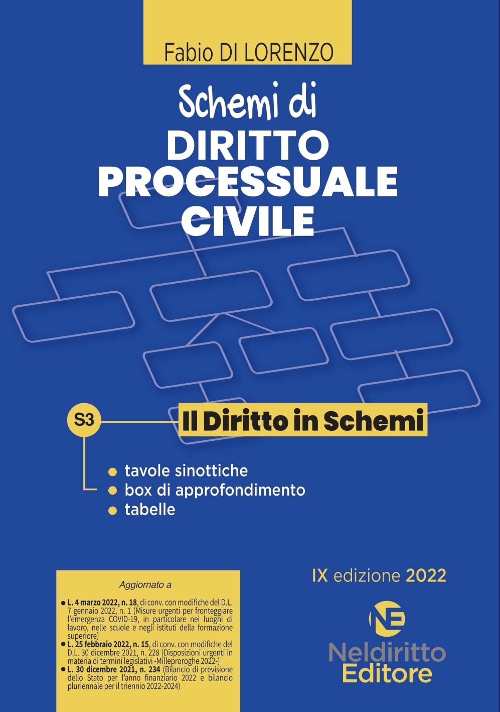 SCHEMI DI DIRITTO PROCESSUALE CIVILE