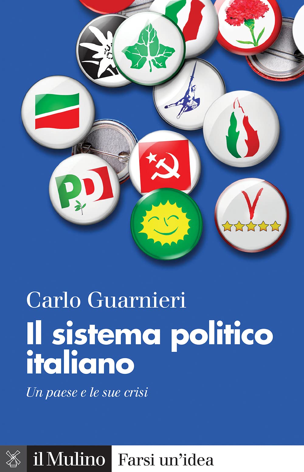 IL SISTEMA POLITICO ITALIANO