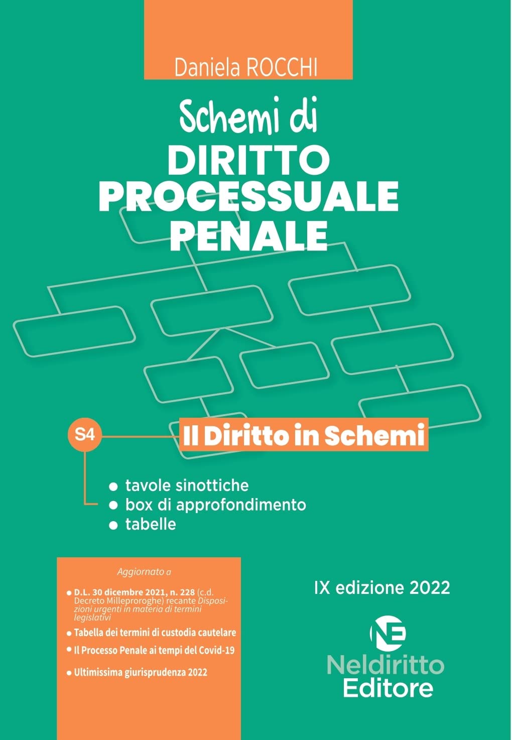SCHEMI DI DIRITTO PROCESSUALE PENALE