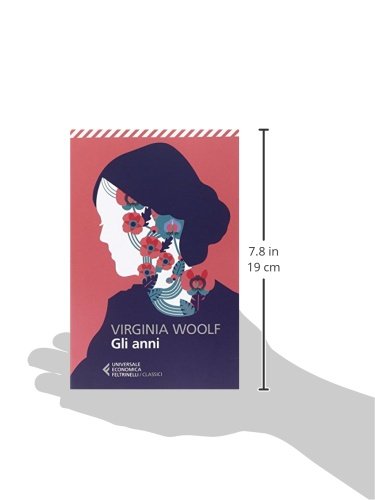 GLI ANNI
