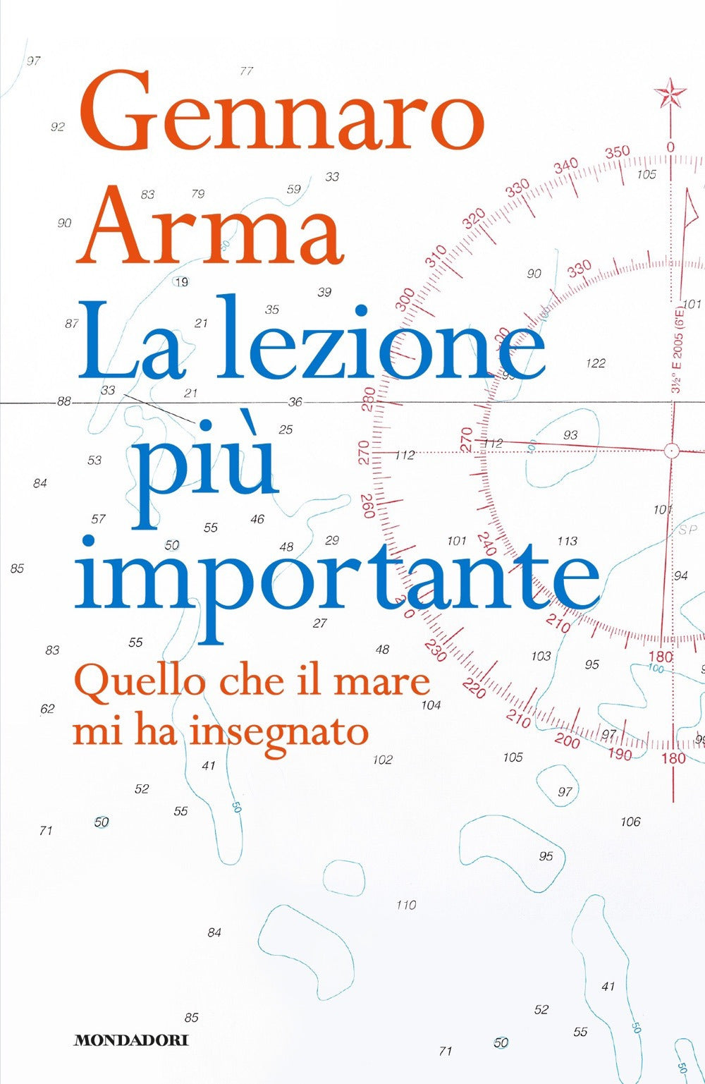 LA LEZIONE PIÙ IMPORTANTE. QUELLO CHE IL MARE MI HA INSEGNATO