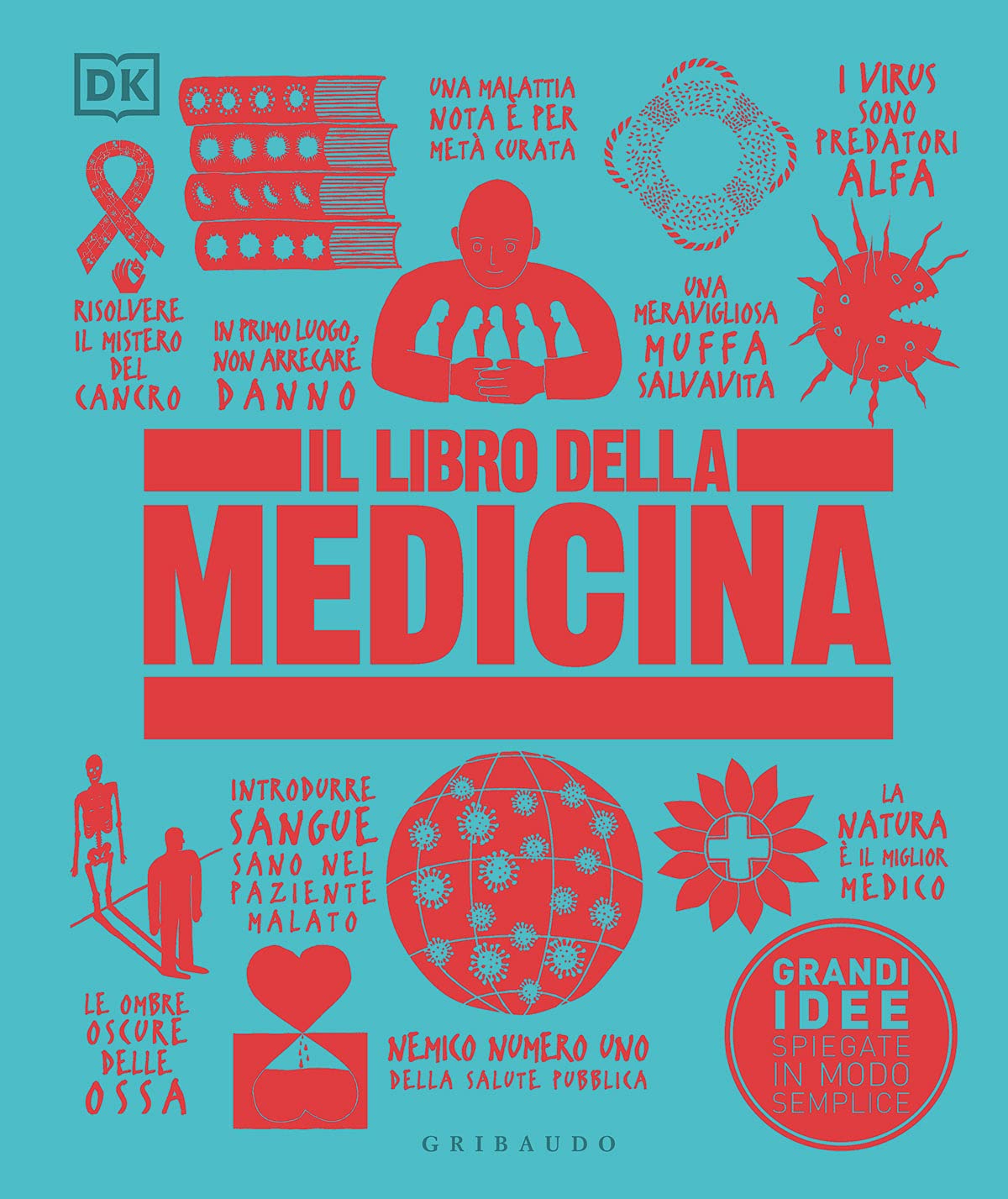 IL LIBRO DELLA MEDICINA. GRANDI IDEE SPIEGATE IN MODO SEMPLICE