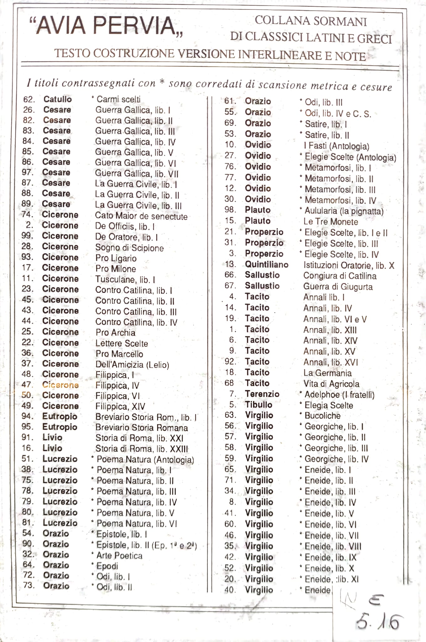 LA GUERRA CIVILE LIBRO SECONDO N. 88