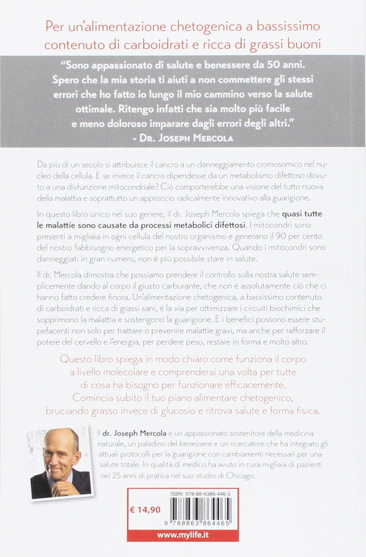 TRANSFORMA IL GRASSO IN ENERGIA