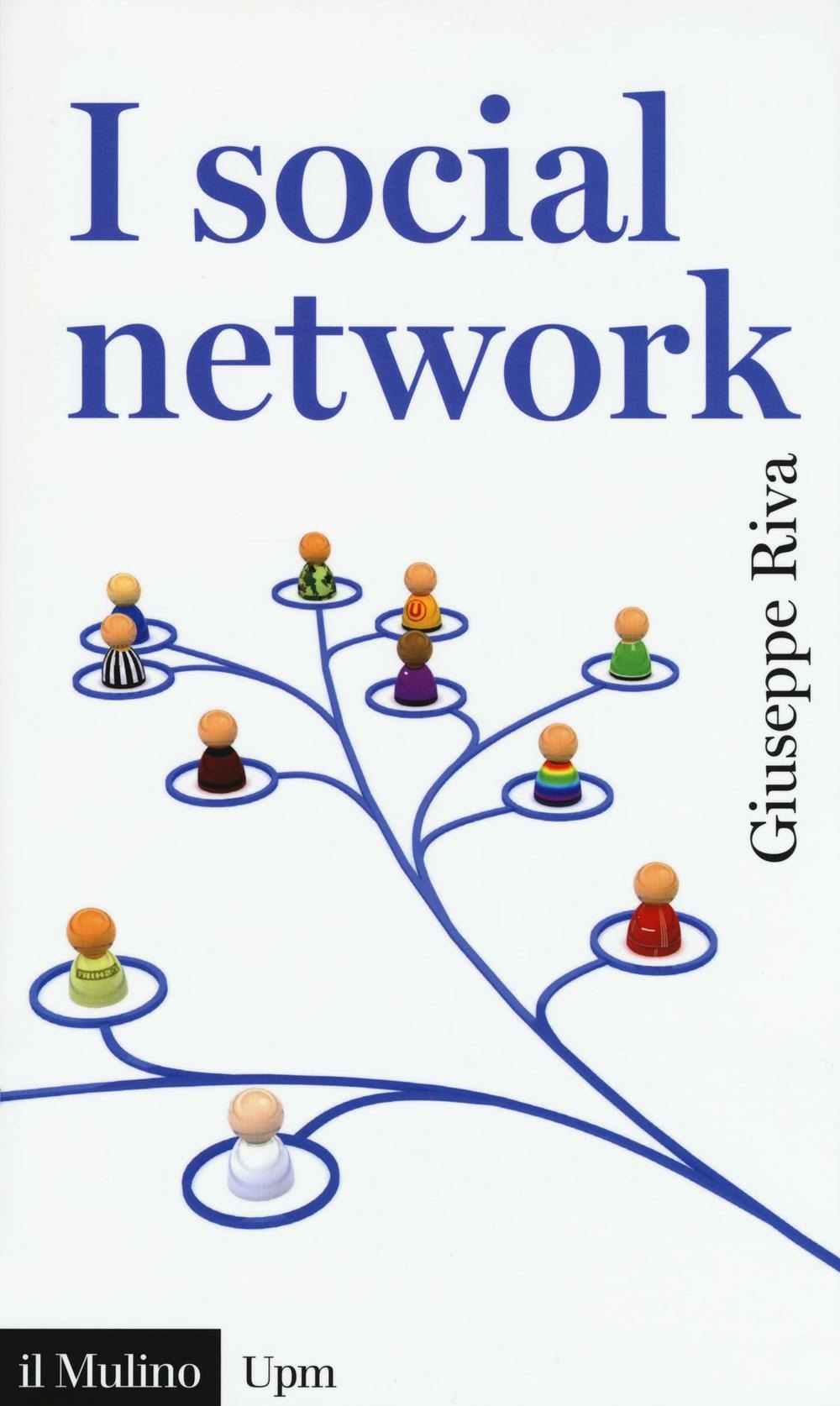 I SOCIAL NETWORK