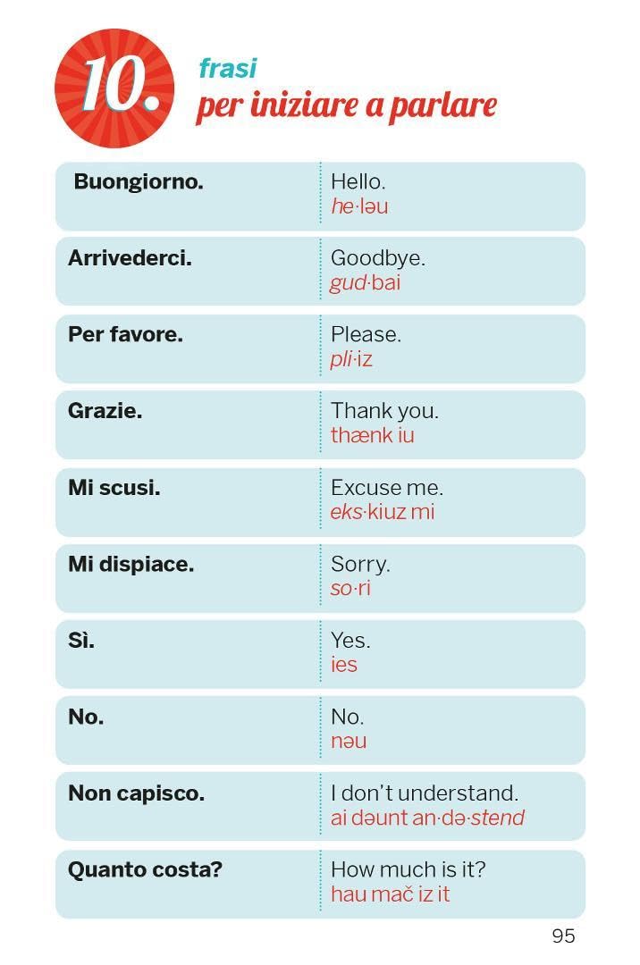 INGLESE. Frasari essenziali