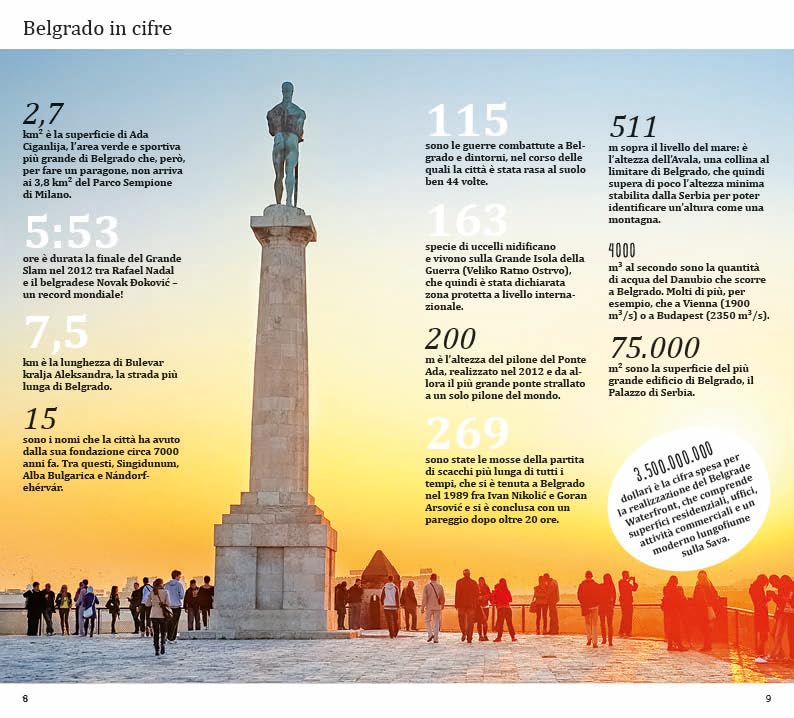 BELGRADO. Con Carta geografica ripiegata