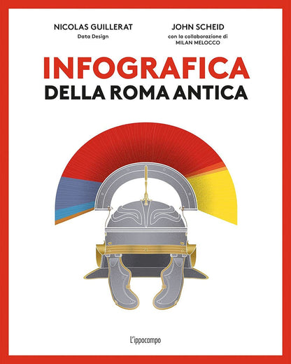 INFOGRAFICA DELLA ROMA ANTICA. Ediz. a colori