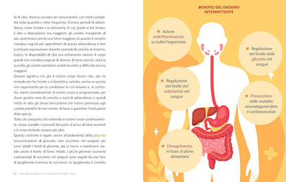 IL DIGIUNO INTERMITTENTE A MODO MIO. I protocolli, i benefici, le ricette