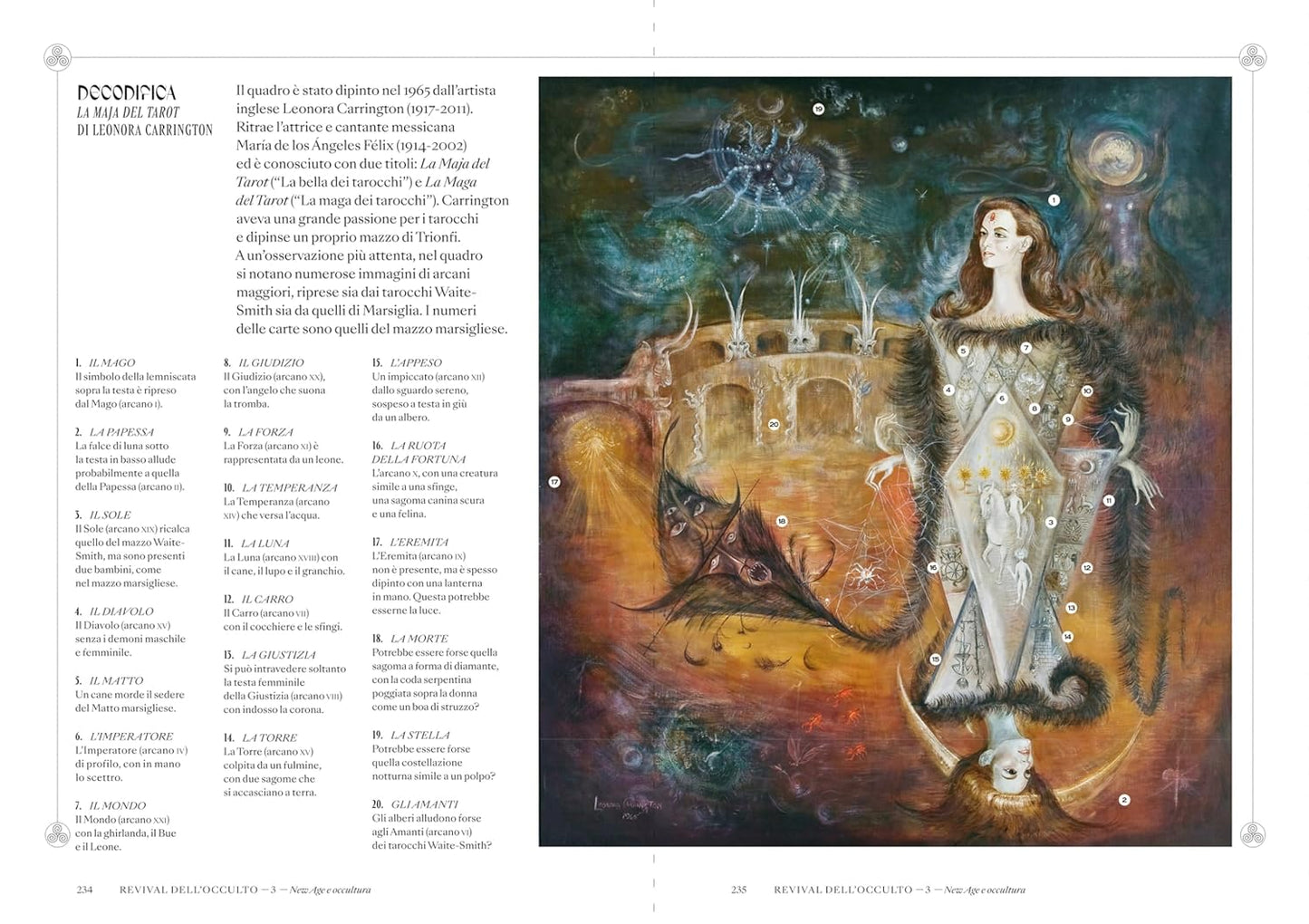 OCCULTO. Storia & iconografia