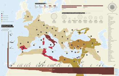 INFOGRAFICA DELLA ROMA ANTICA. Ediz. a colori