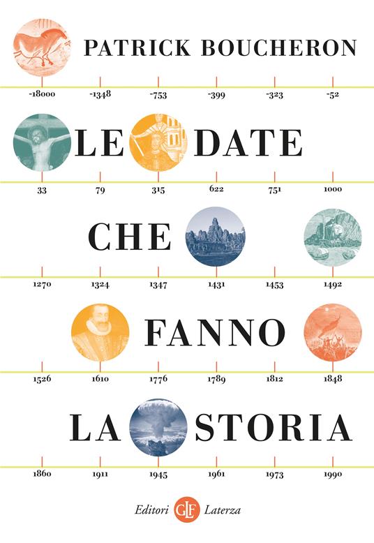 LE DATE CHE FANNO LA STORIA