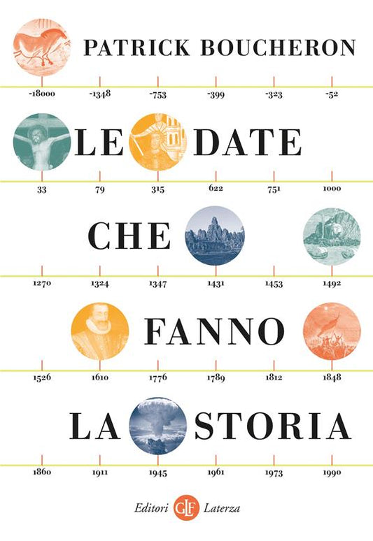 LE DATE CHE FANNO LA STORIA