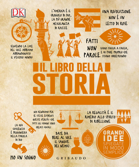 IL LIBRO DELLA STORIA. GRANDI IDEE SPIEGATE IN MONDO SEMPLICE