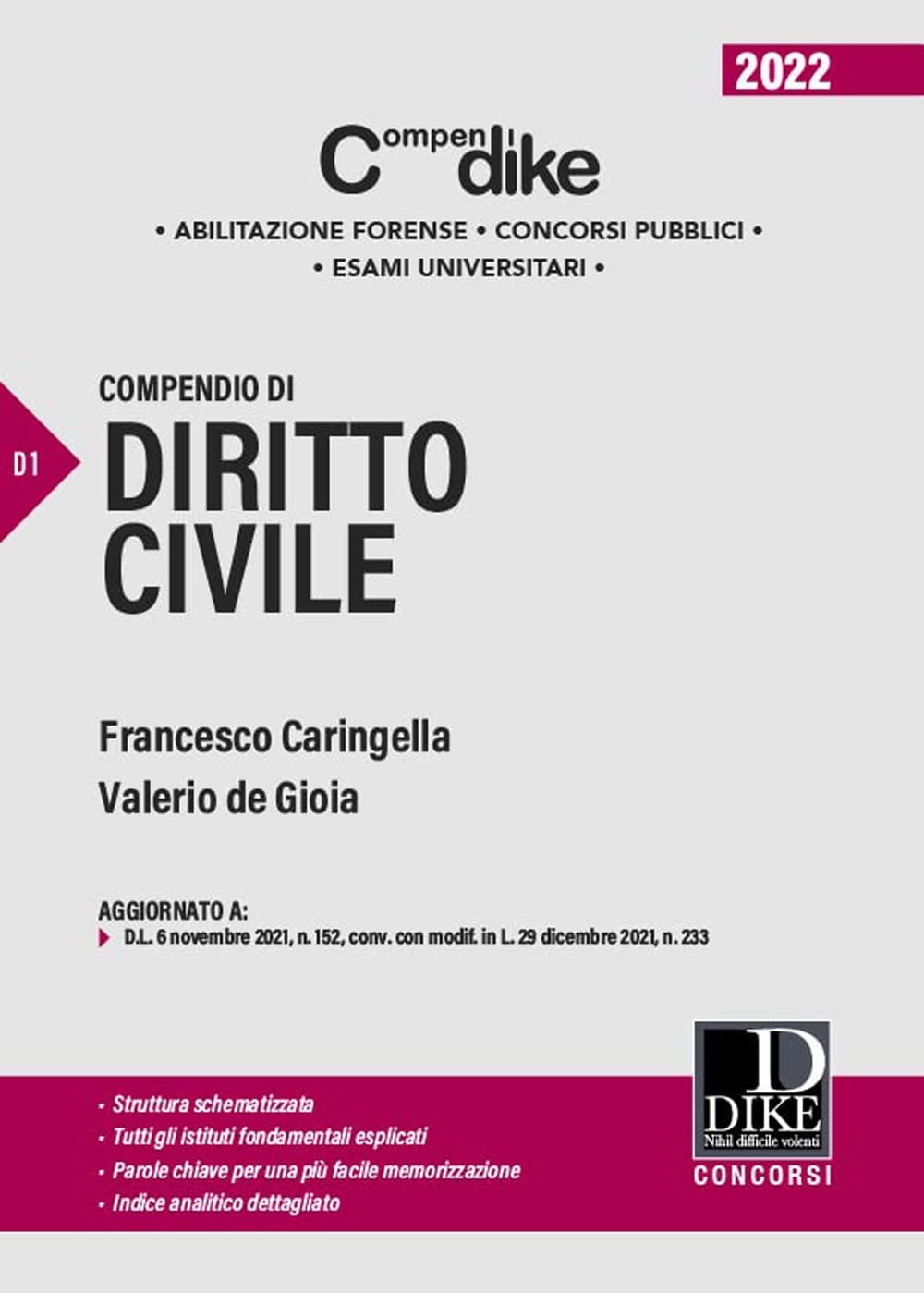 COMPENDIO DI DIRITTO CIVILE 2022
