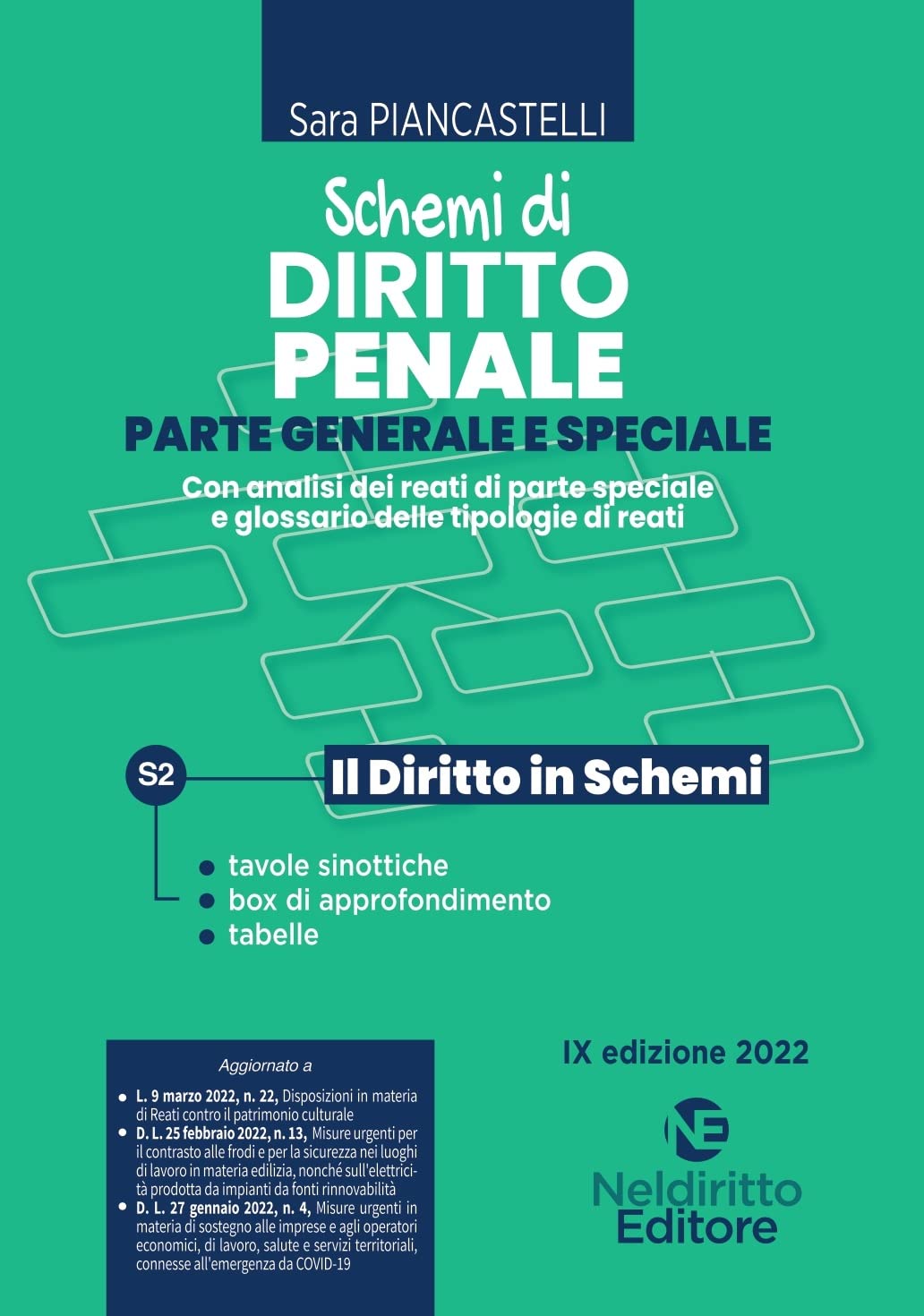 SCHEMI DI DIRITTO PENALE