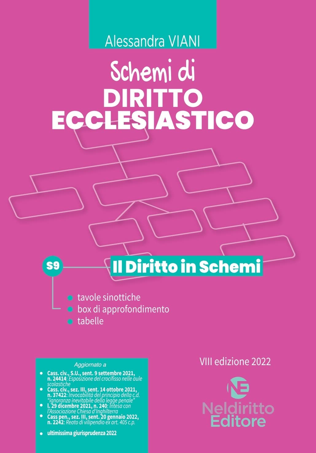 SCHEMI DI DIRITTO ECCLESIASTICO