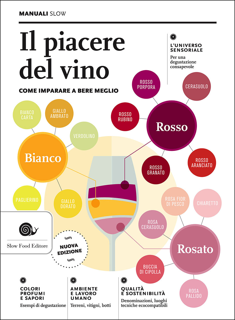 IL PIACERE DEL VINO