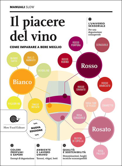 IL PIACERE DEL VINO
