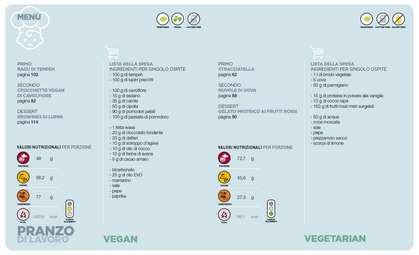 RICETTE VEGANE E VEGETARIANE ANCHE PER ONNIVORI