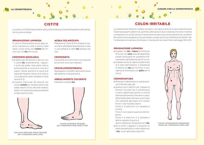 CROMOTERAPIA.  SALUTE E BENESSERE CON I COLORI
