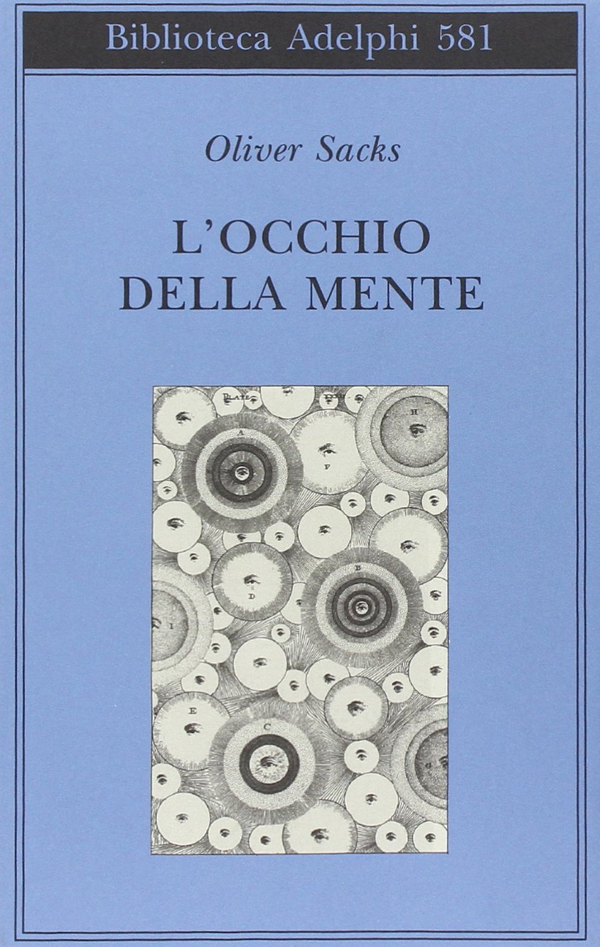 L'OCCHIO DELLA MENTE