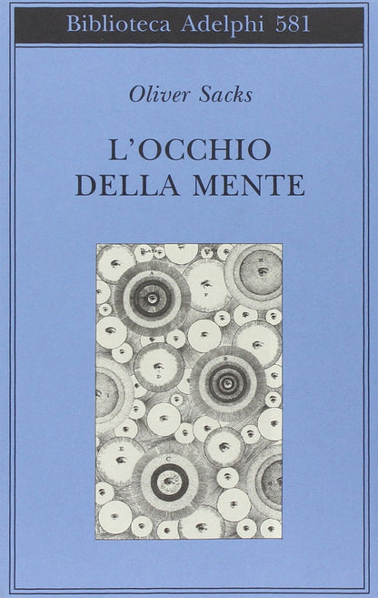 L'OCCHIO DELLA MENTE