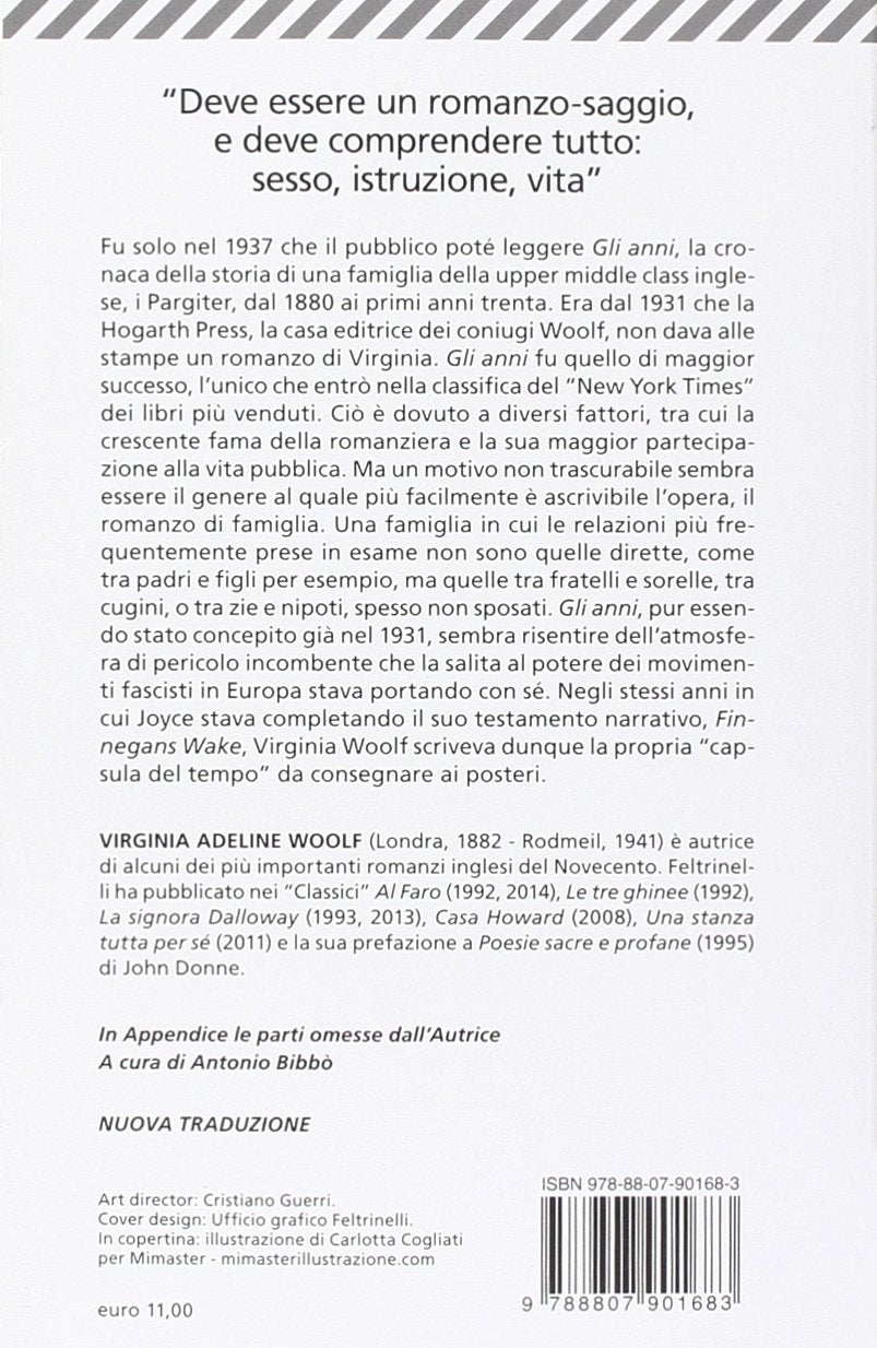 GLI ANNI