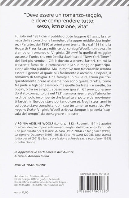 GLI ANNI