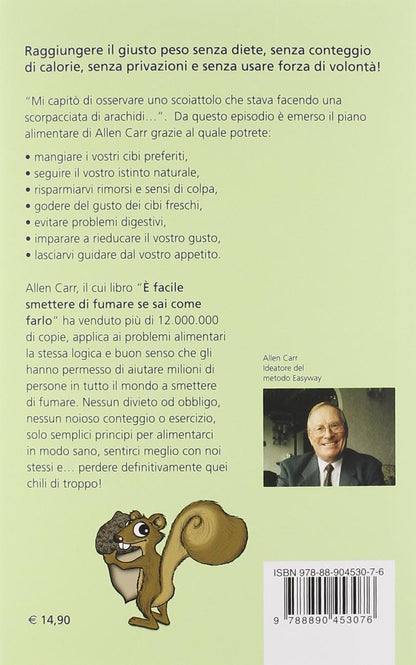 È FACILE CONTROLLARE IL PESO SE SAI COME FARLO