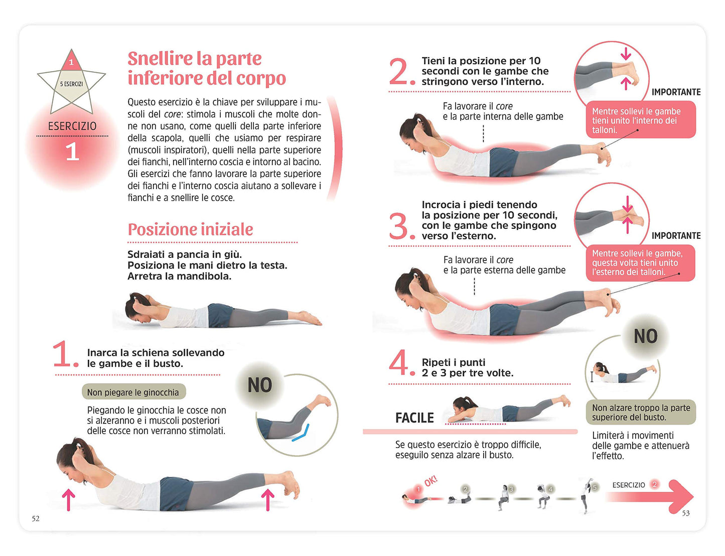IL METODO SAKUMA. LO STRAORDINARIO METODO PER RIMODELLARE IL CORPO IN CINQUE MINUTI AL GIORNO