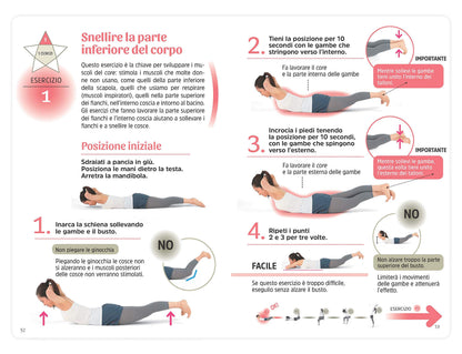 IL METODO SAKUMA. LO STRAORDINARIO METODO PER RIMODELLARE IL CORPO IN CINQUE MINUTI AL GIORNO