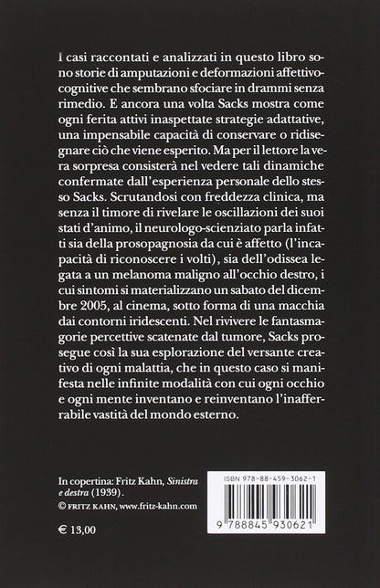 L'OCCHIO DELLA MENTE