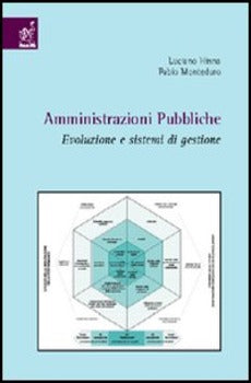 AMMINISTRAZIONI PUBBLICHE. EVOLUZIONE E SISTEMI DI GESTIONE