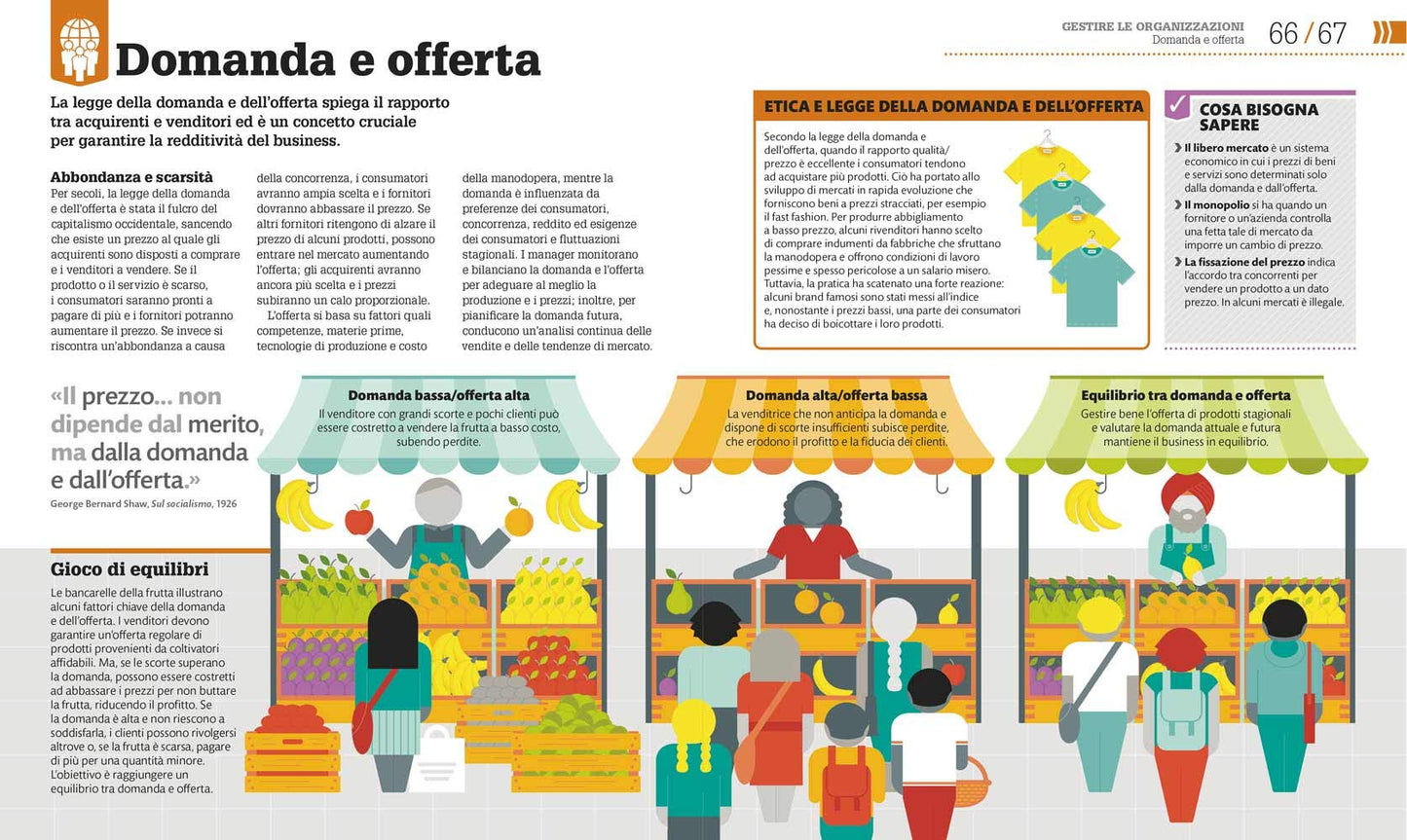 COME FUNZIONA IL MANAGEMENT. I FATTI SPIEGATI VISIVAMENTE. EDIZ. ILLUSTRATA
