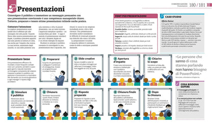 COME FUNZIONA IL MANAGEMENT. I FATTI SPIEGATI VISIVAMENTE. EDIZ. ILLUSTRATA