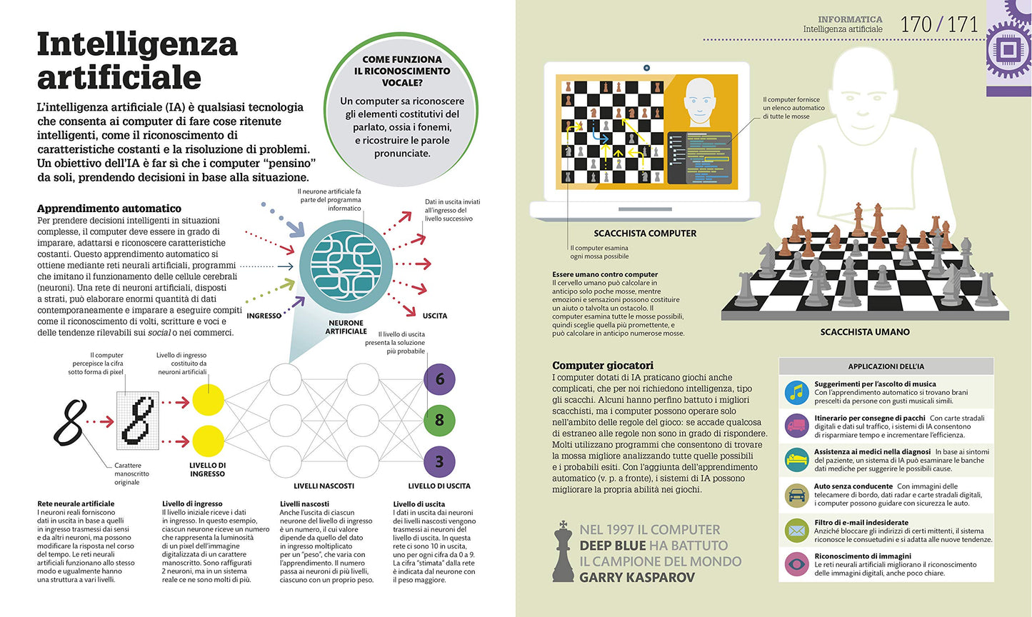 COME FUNZIONA LA TECNOLOGIA. I FATTI SPIEGATI VISIVAMENTE. EDIZ. ILLUSTRATA