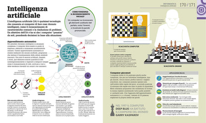 COME FUNZIONA LA TECNOLOGIA. I FATTI SPIEGATI VISIVAMENTE. EDIZ. ILLUSTRATA
