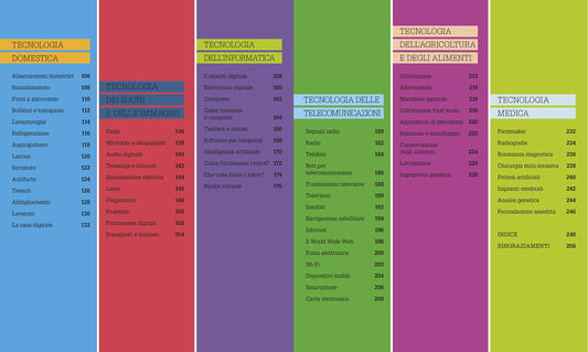 COME FUNZIONA LA TECNOLOGIA. I FATTI SPIEGATI VISIVAMENTE. EDIZ. ILLUSTRATA