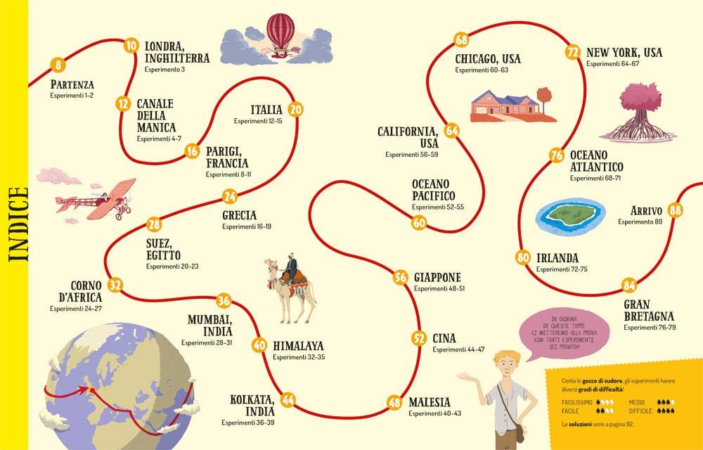 IL GIRO DEL MONDO IN 80 ESPERIMENTI