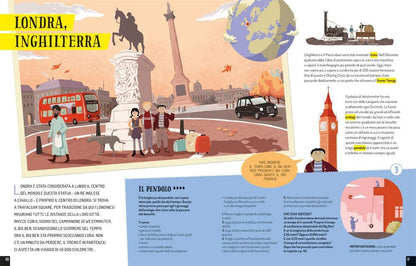 IL GIRO DEL MONDO IN 80 ESPERIMENTI