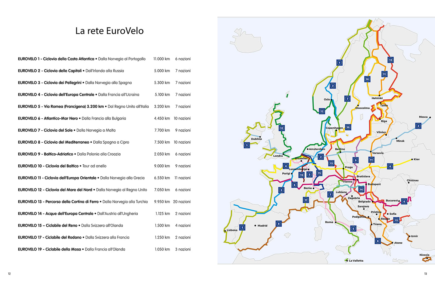 IN BICICLETTA. L'EUROPA A DUE RUOTE: NATIONAL GEOGRAPHIC