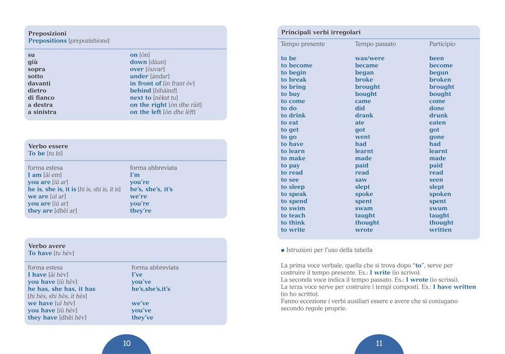 MANUALE DI CONVERSAZIONE INGLESE PER RAGAZZI