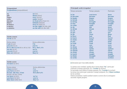 MANUALE DI CONVERSAZIONE INGLESE PER RAGAZZI