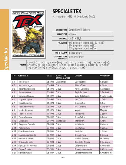 TUTTO BONELLI 1980-2020. L'ERA MODERNA. EDIZ. A COLORI