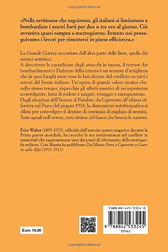 TAPPE DELLA DISFATTA