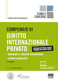 COMPENDIO DI DIRITTO INTERNAZIONALE PRIVATO